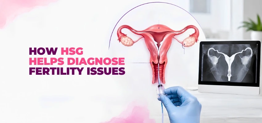 news-images/How HSG Helps Diagnose Fertility Issues.webp